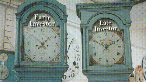 Fidelity Finance Compounding thumbnail